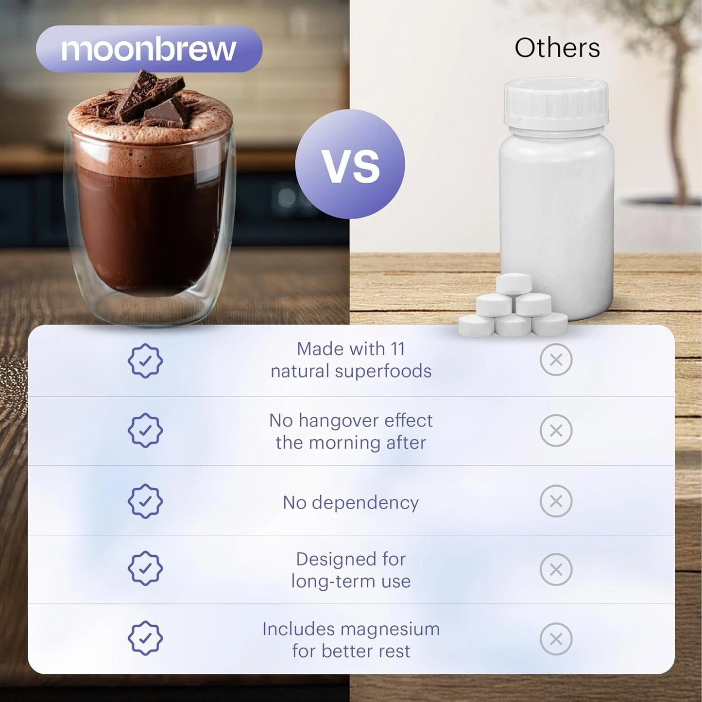 The Magnesium Sleep Aid（New and old packaging will be shipped randomly.）